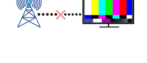 NO SIGNAL  TV ANTENNA